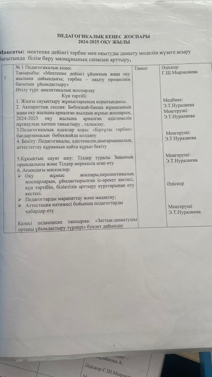Педагогикалық кеңес жоспары 2024-2025 оқу жылы №1 педагогикалық кеңес