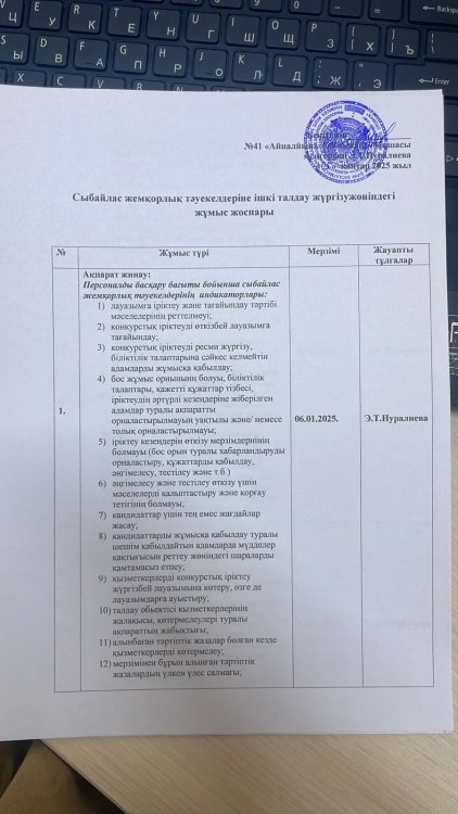 Сыбайлас жемқорлық тәуекелдеріне ішкі талдау жүргізу жөніндегі жұмыс жоспары
