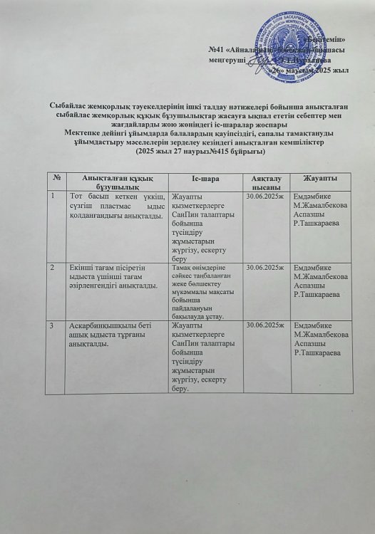 сыбайлас жемқорлық