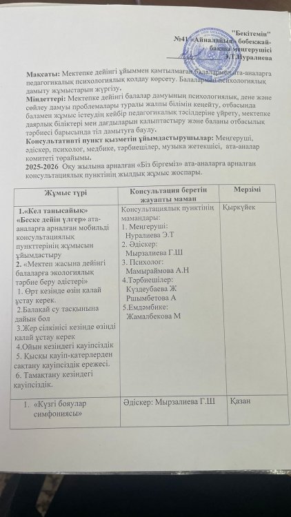 "Біз біргеміз" ата-аналарға арналған консультациялық пунктінің жылдық жұмыс жоспары