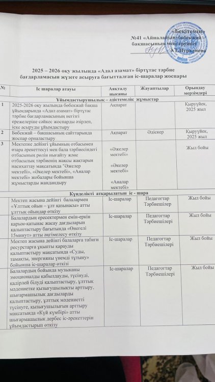 2025-2026 оқу жылында "Адал азамат" біртұтас тәрбие бағдарламасын жүзеге асыруға бағытталған іс-шаралар  жоспары