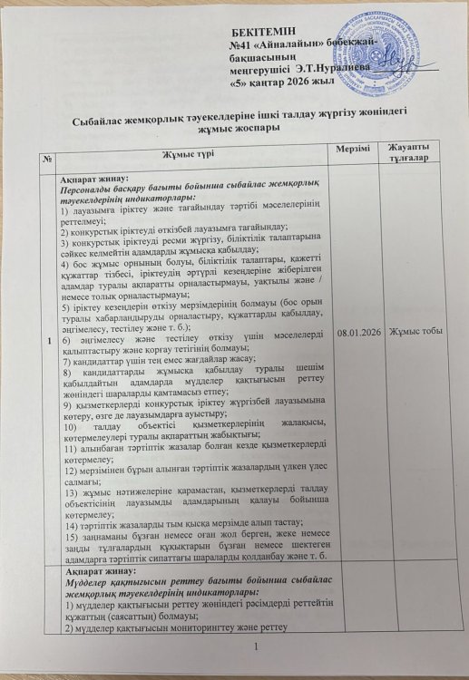 Сыбайлас жемқорлық тәуекелдеріне ішкі талдау жүргізу жөніндегі жұмыс жоспары